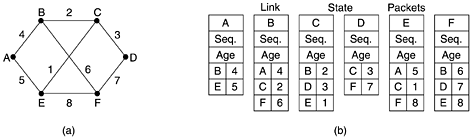 graphics/05fig13.gif