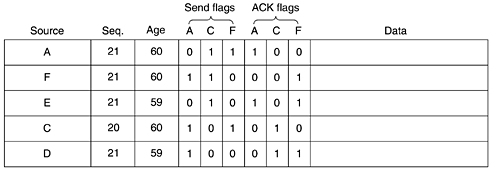 graphics/05fig14.gif