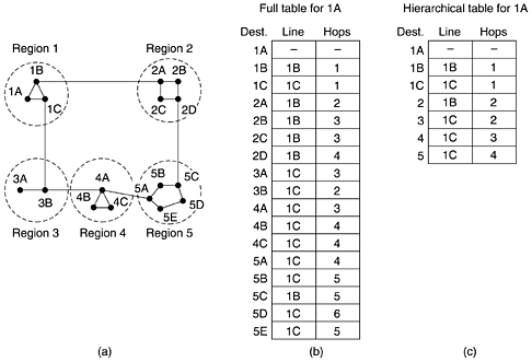 graphics/05fig15.gif