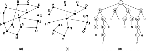 graphics/05fig16.gif