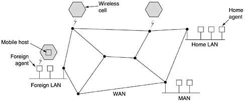 graphics/05fig18.gif