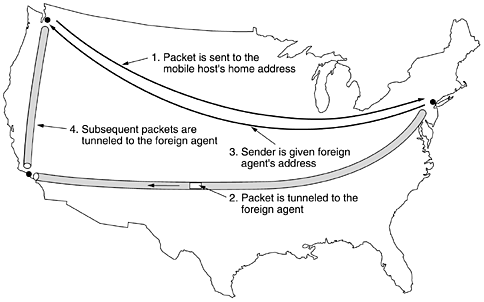 graphics/05fig19.gif