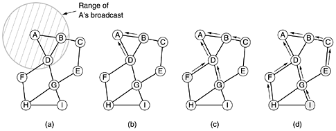 graphics/05fig20.gif