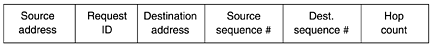 graphics/05fig21.gif