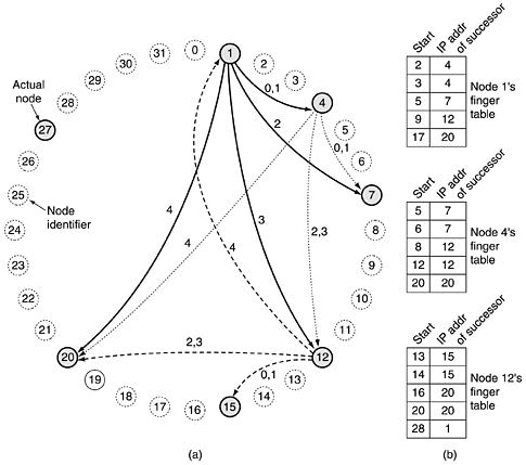 graphics/05fig24.gif