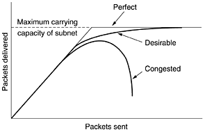 graphics/05fig25.gif