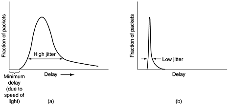graphics/05fig29.gif