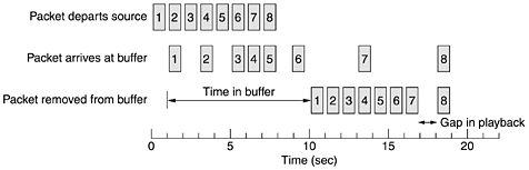 graphics/05fig31.gif