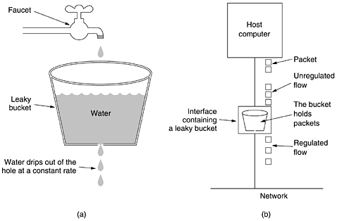 graphics/05fig32.gif