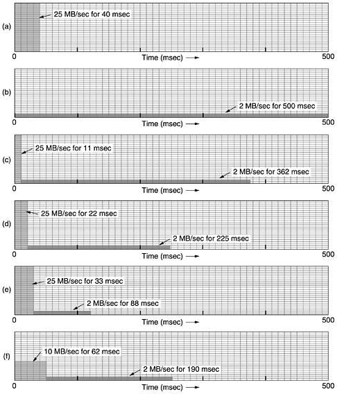 graphics/05fig33.jpg