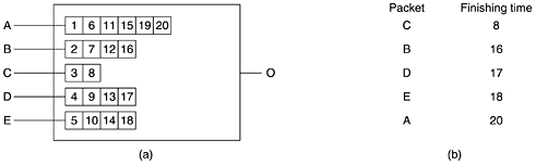 graphics/05fig36.gif