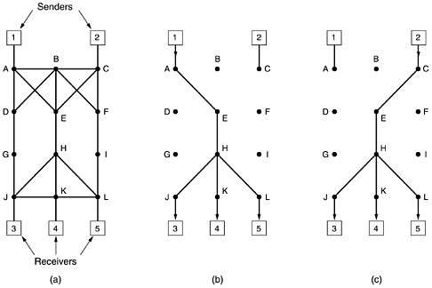 graphics/05fig37.gif