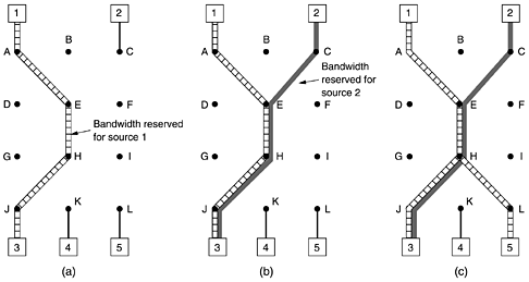 graphics/05fig38.gif