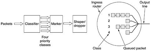 graphics/05fig40.gif