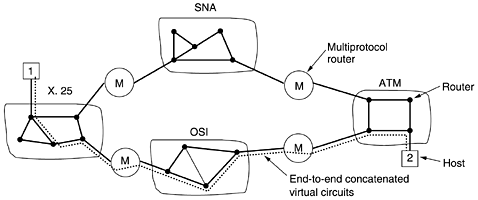graphics/05fig45.gif