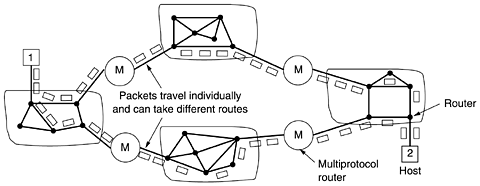 graphics/05fig46.gif