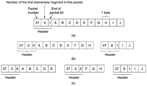 graphics/05fig51.gif