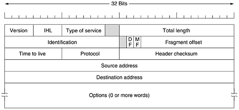 graphics/05fig53.gif