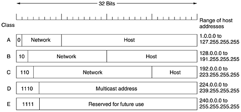 graphics/05fig55.gif