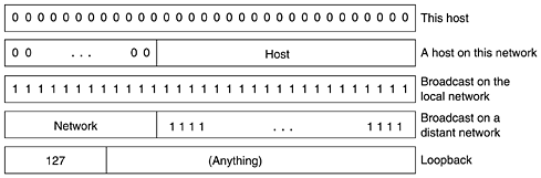 graphics/05fig56.gif