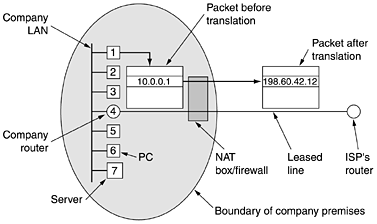 graphics/05fig60.gif