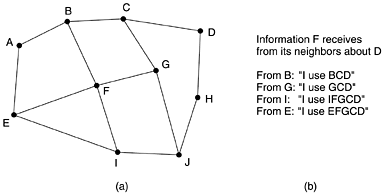 graphics/05fig67.gif