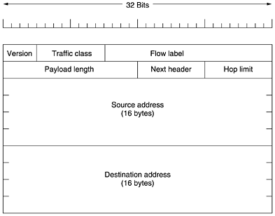 graphics/05fig68.gif