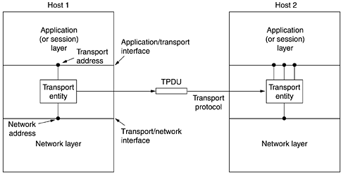 graphics/06fig01.gif