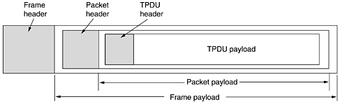 graphics/06fig03.gif