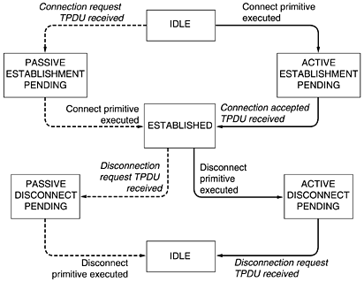 graphics/06fig04.gif