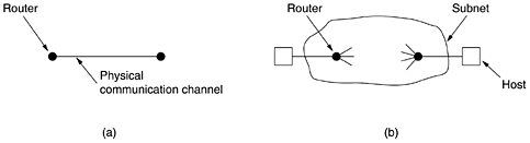 graphics/06fig08.gif