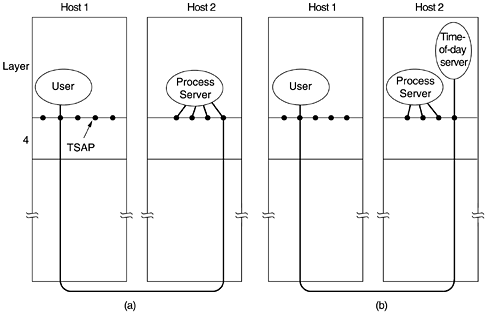 graphics/06fig10.gif