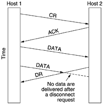 graphics/06fig13.gif