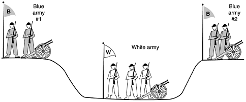 graphics/06fig14.gif