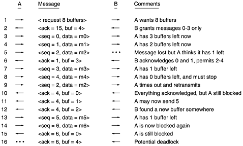 graphics/06fig17.gif