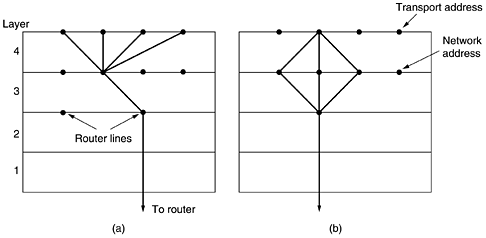 graphics/06fig18.gif