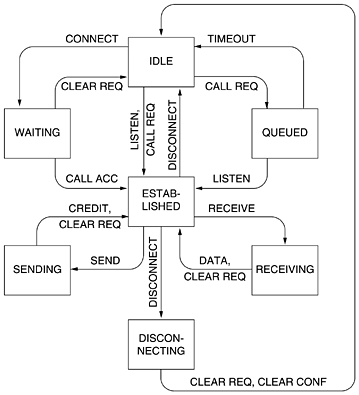 graphics/06fig22.gif