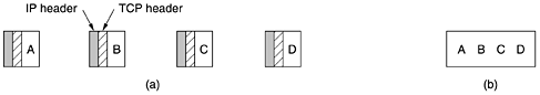 graphics/06fig28.gif
