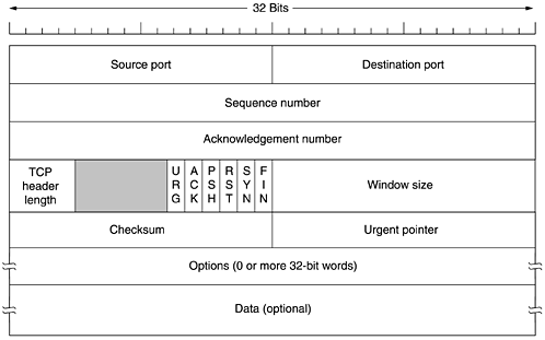 graphics/06fig29.gif