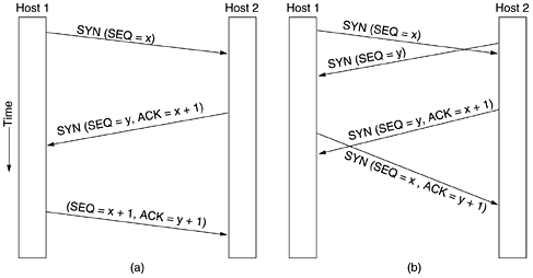 graphics/06fig31.gif