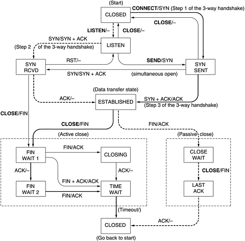 graphics/06fig33.gif