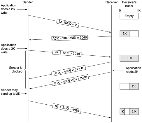 graphics/06fig34.gif