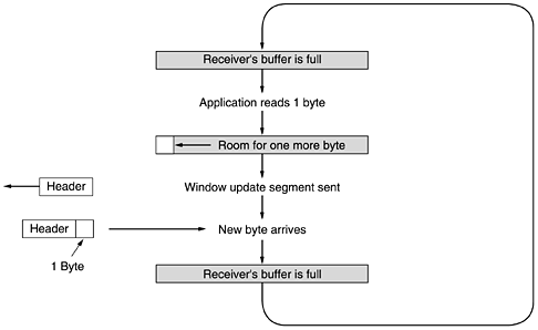 graphics/06fig35.gif