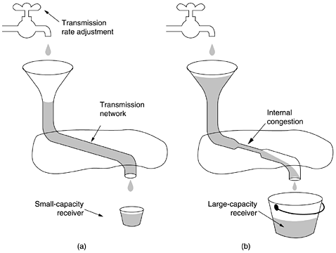 graphics/06fig36.gif
