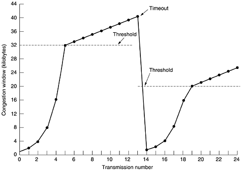 graphics/06fig37.gif