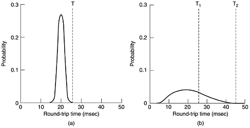 graphics/06fig38.gif