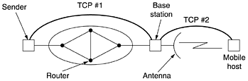 graphics/06fig39.gif
