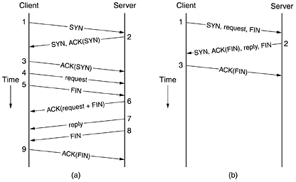 graphics/06fig40.gif