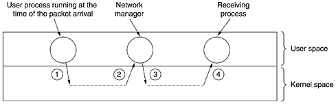 graphics/06fig43.gif