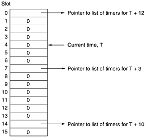 graphics/06fig46.gif